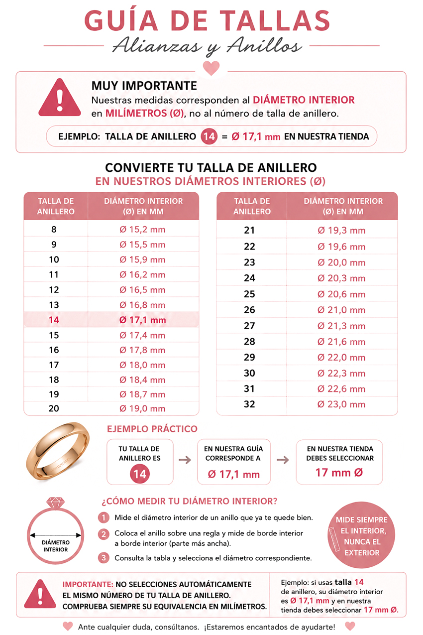 tallas de anillos equivalencias